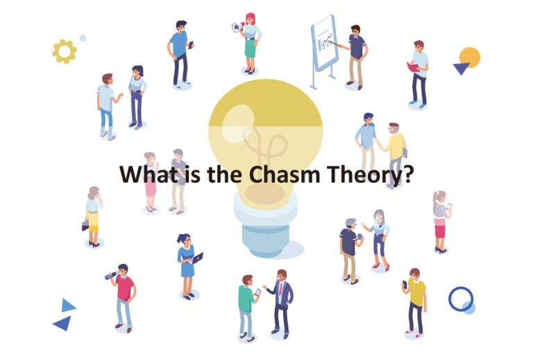 What is the Chasm Theory? IAD Marketing Blog