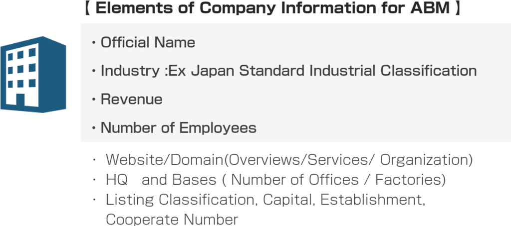 Company Information