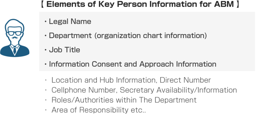 Key Person`s Information